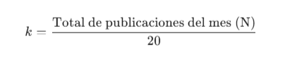Fórmula recolección datos tiktok